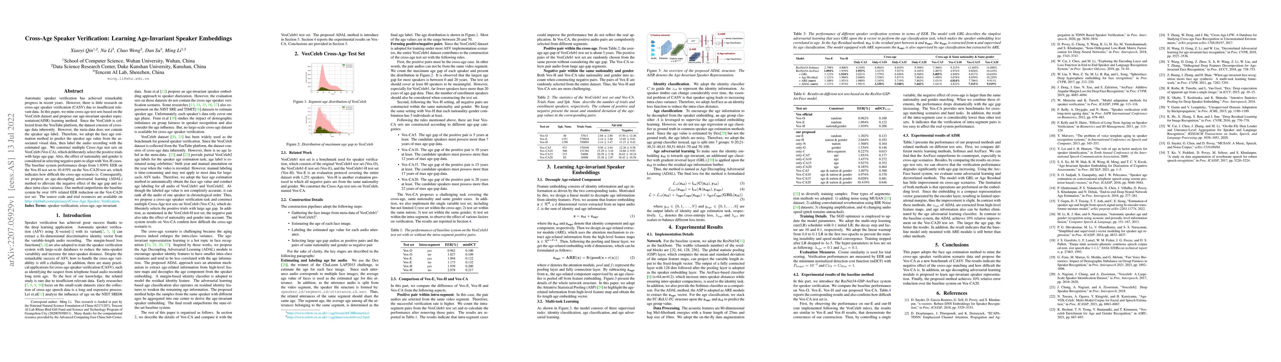 Thumbnail for Cross-Age Speaker Verification: Learning Age-Invariant Speaker
  Embeddings