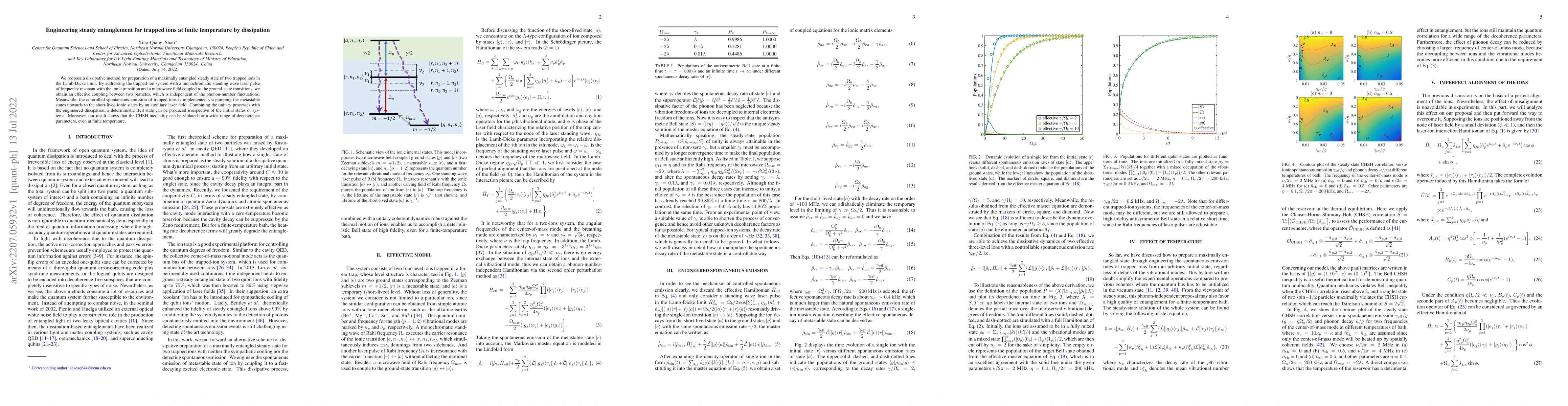 Thumbnail for Engineering steady entanglement for trapped ions at finite temperature
  by dissipation