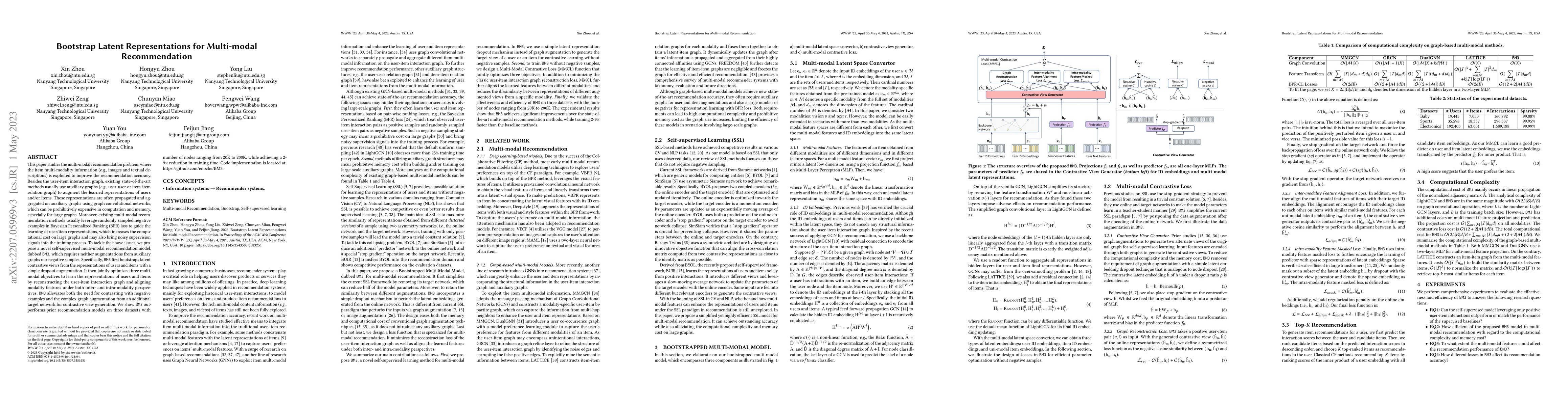 Thumbnail for Bootstrap Latent Representations for Multi-modal Recommendation