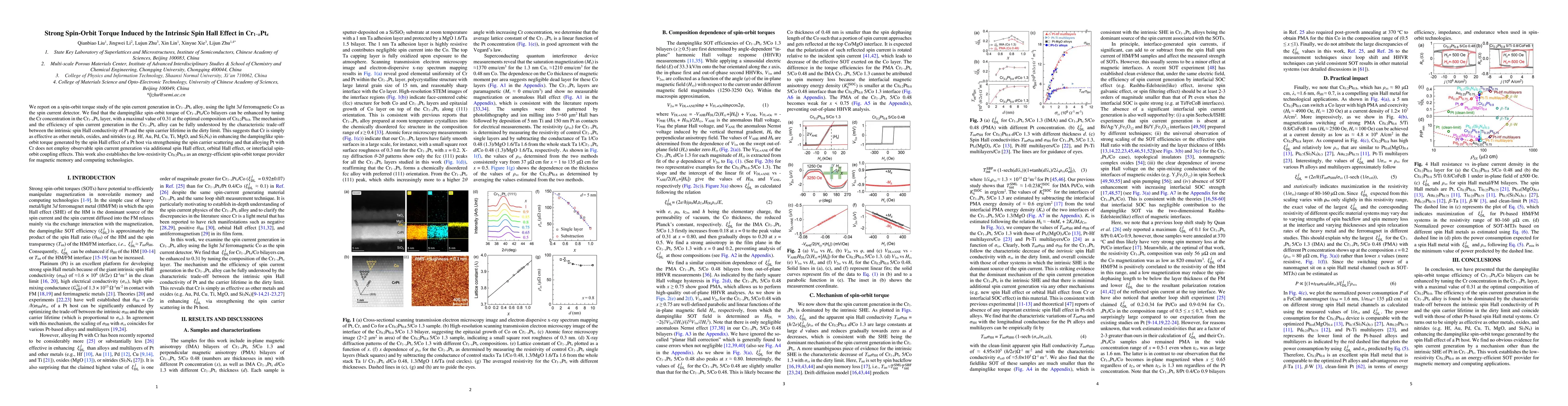 Thumbnail for Strong Spin-Orbit Torque Induced by the Intrinsic Spin Hall Effect in
  Cr1-xPtx