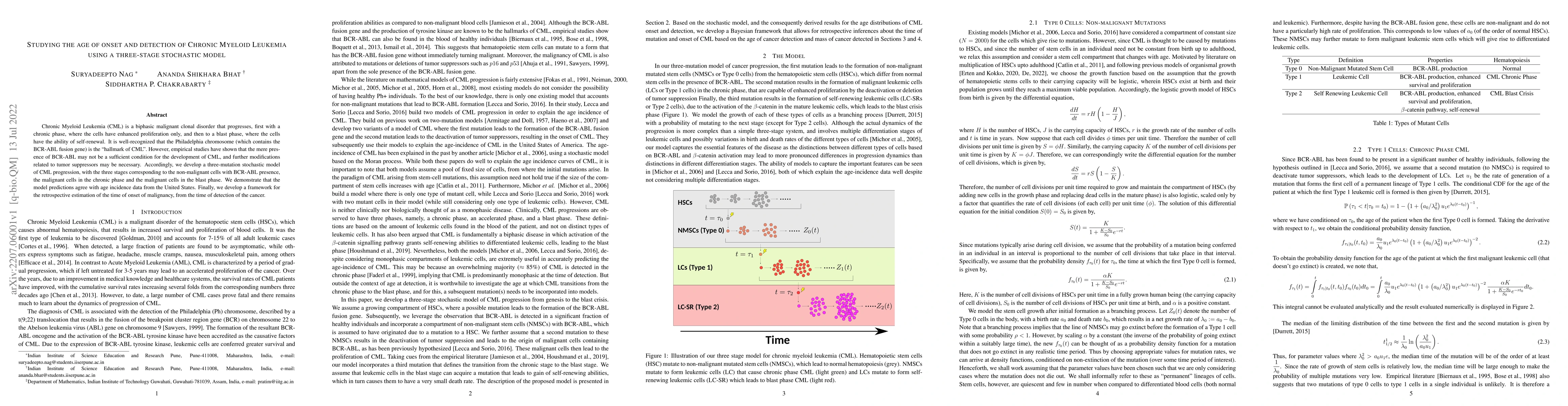 Thumbnail for Studying the age of onset and detection of Chronic Myeloid Leukemia
  using a three-stage stochastic model