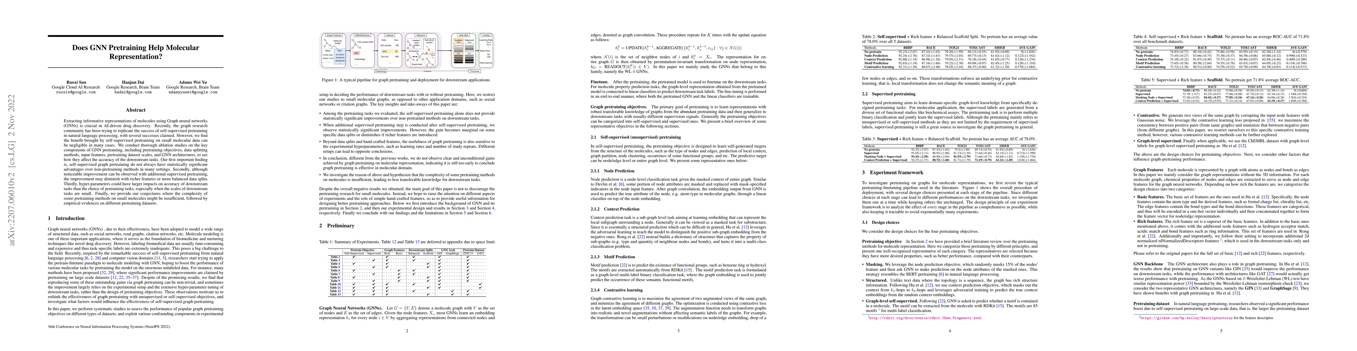 Thumbnail for Does GNN Pretraining Help Molecular Representation?
