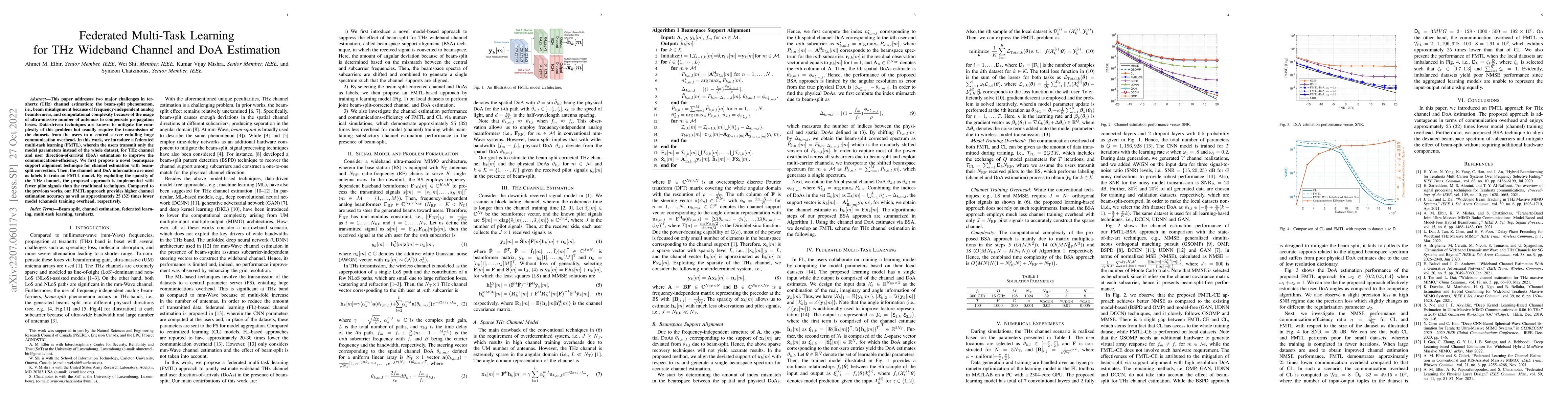 Thumbnail for Federated Multi-Task Learning for THz Wideband Channel and DoA
  Estimation