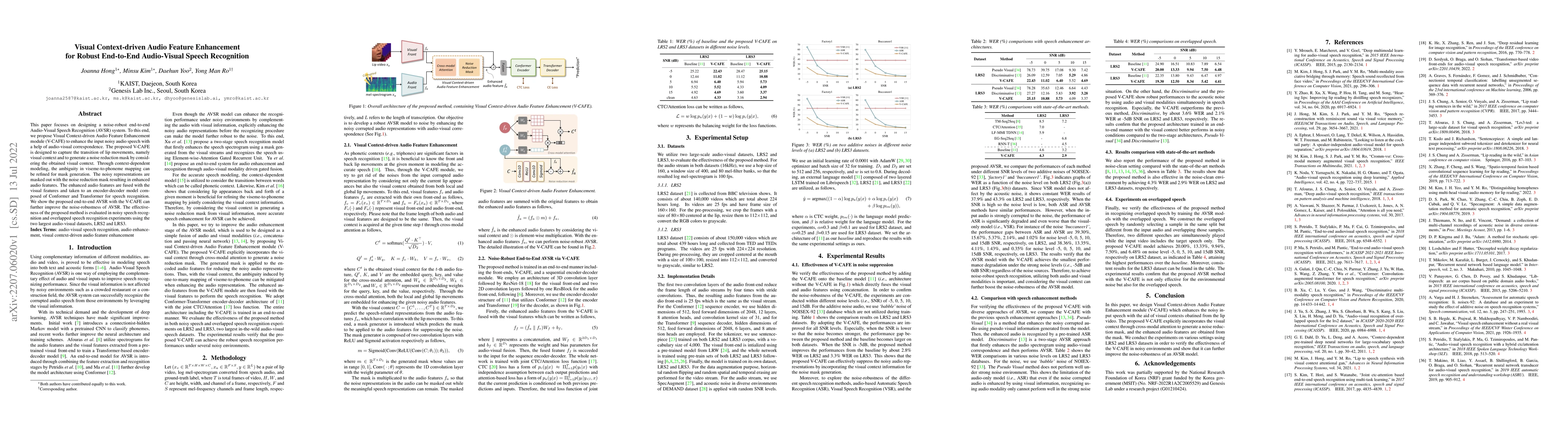 Thumbnail for Visual Context-driven Audio Feature Enhancement for Robust End-to-End
  Audio-Visual Speech Recognition