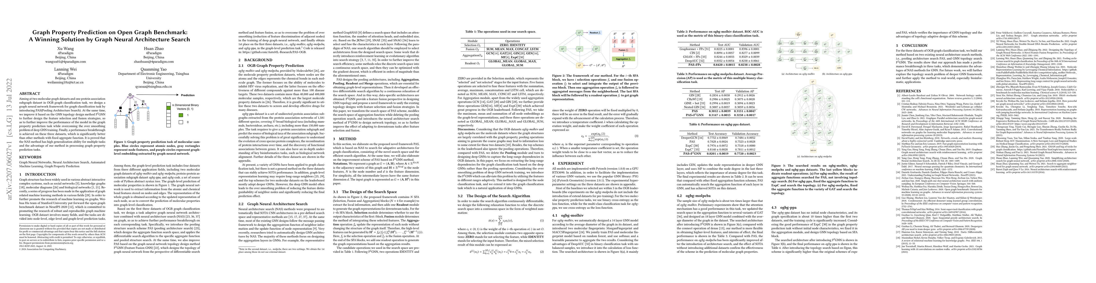 Thumbnail for Graph Property Prediction on Open Graph Benchmark: A Winning Solution by
  Graph Neural Architecture Search