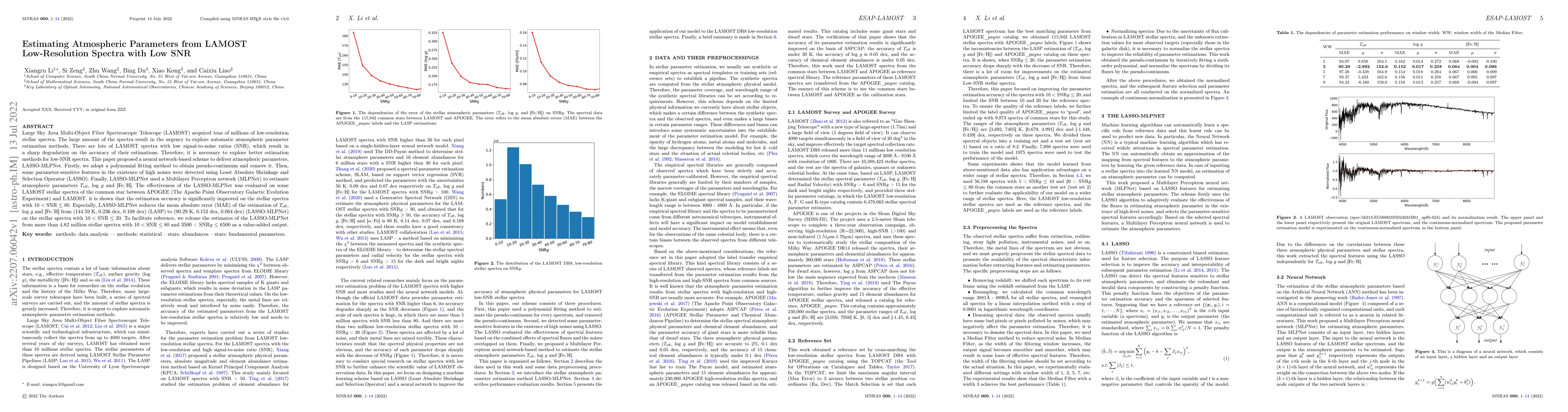 Thumbnail for Estimating Atmospheric Parameters from LAMOST Low-Resolution Spectra
  with Low SNR