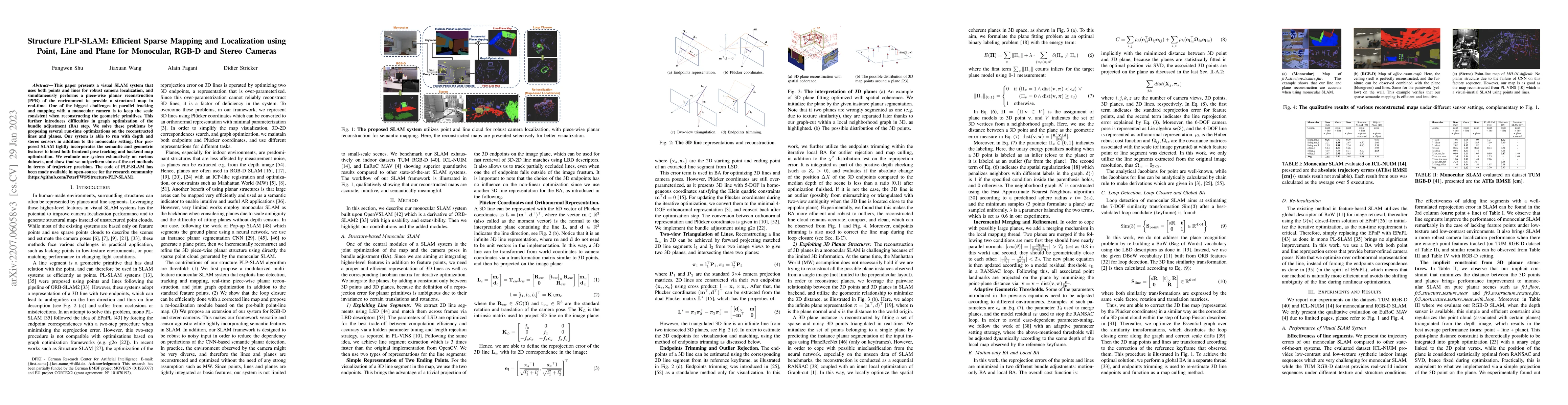 Thumbnail for Structure PLP-SLAM: Efficient Sparse Mapping and Localization using
  Point, Line and Plane for Monocular, RGB-D and Stereo Cameras
