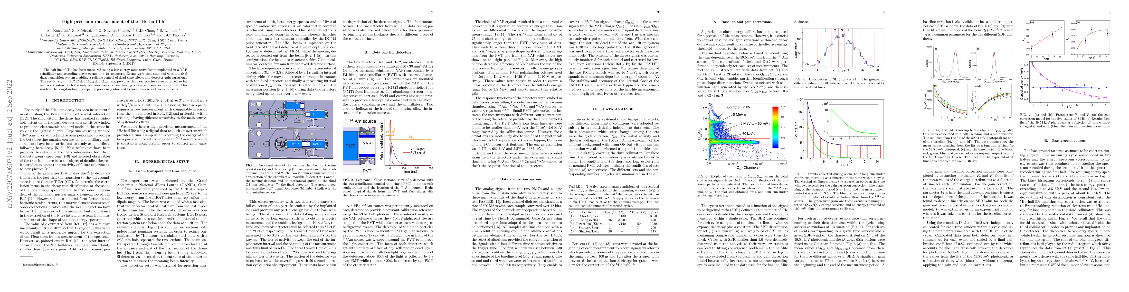 Thumbnail for High precision measurement of the $^6$He half-life