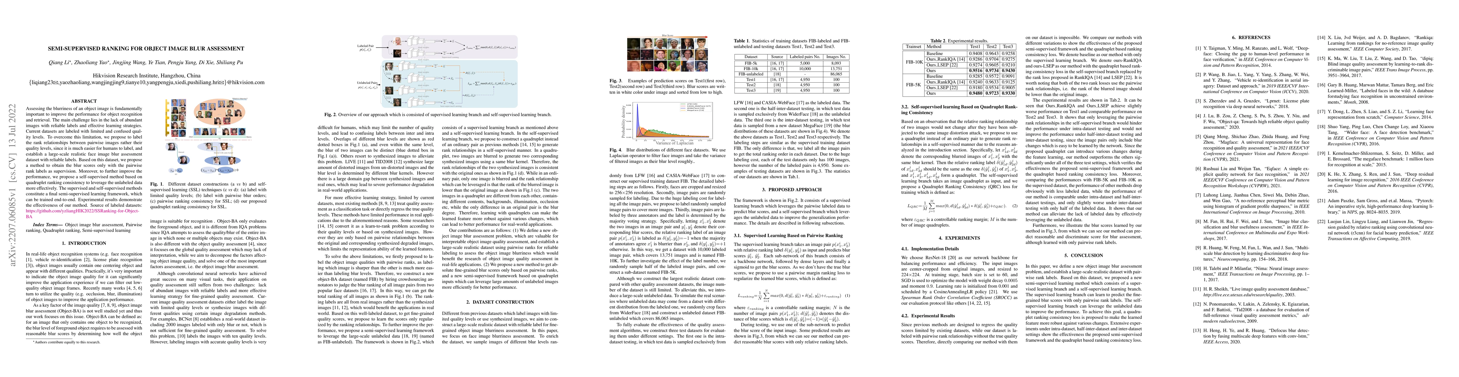 Thumbnail for Semi-supervised Ranking for Object Image Blur Assessment