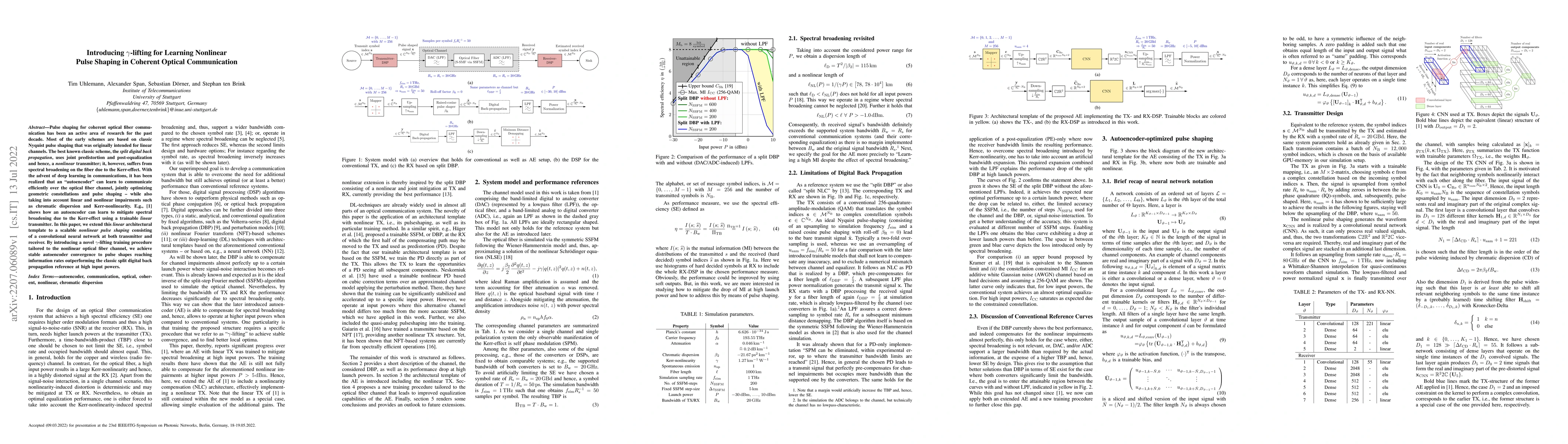 Thumbnail for Introducing $\gamma$-lifting for Learning Nonlinear Pulse Shaping in
  Coherent Optical Communication