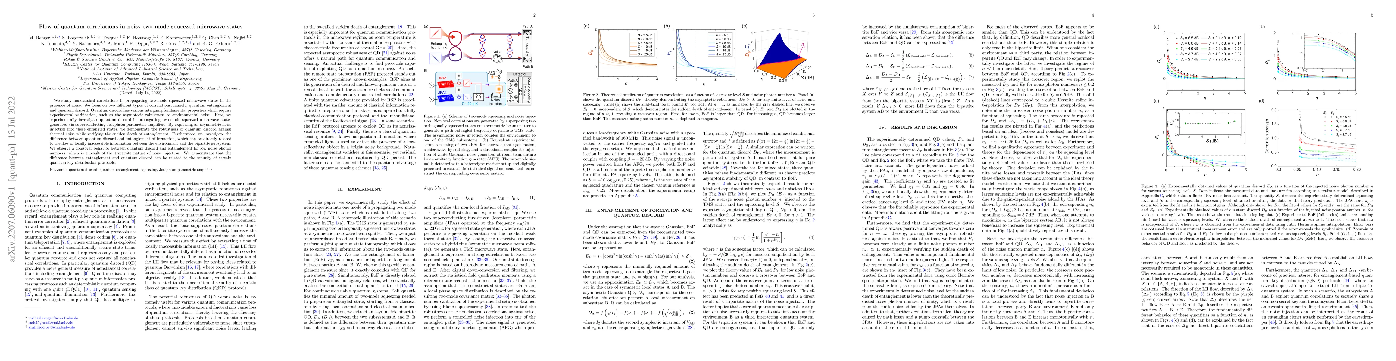 Thumbnail for Flow of quantum correlations in noisy two-mode squeezed microwave states