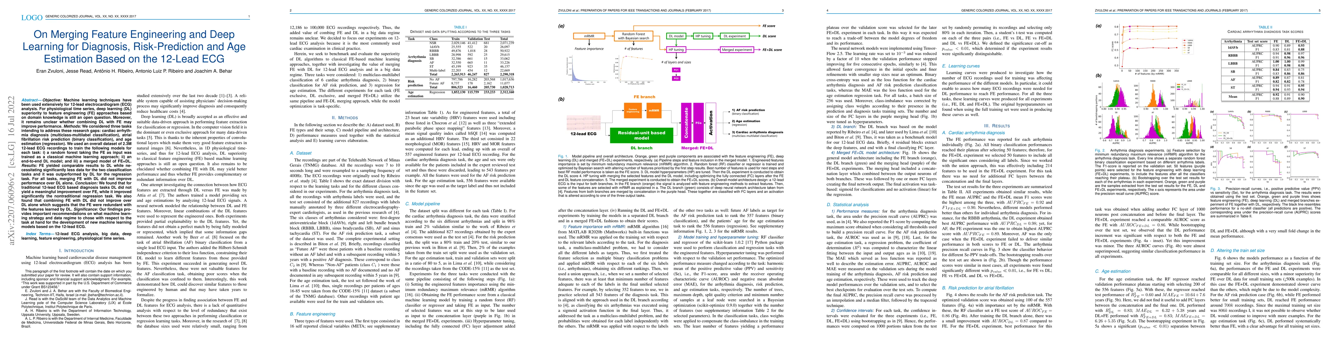 Thumbnail for On Merging Feature Engineering and Deep Learning for Diagnosis,
  Risk-Prediction and Age Estimation Based on the 12-Lead ECG