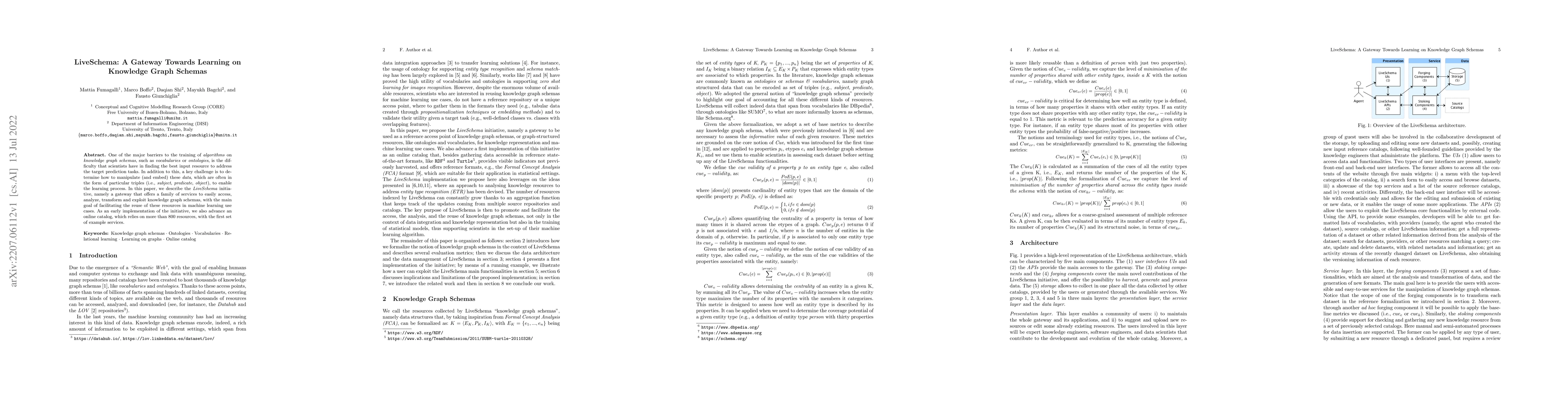 Thumbnail for LiveSchema: A Gateway Towards Learning on Knowledge Graph Schemas