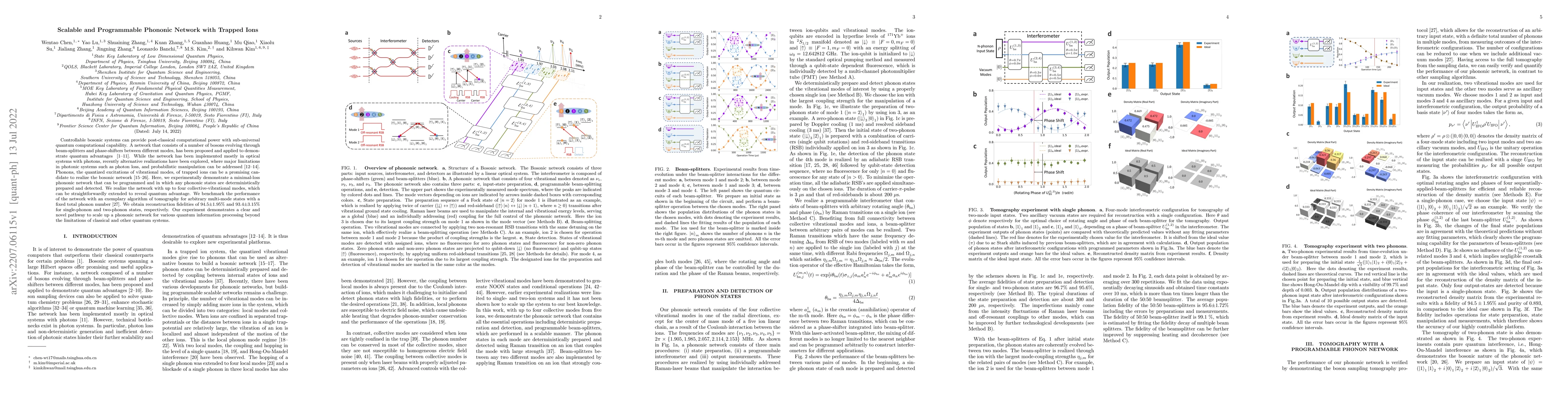 Thumbnail for Scalable and Programmable Phononic Network with Trapped Ions
