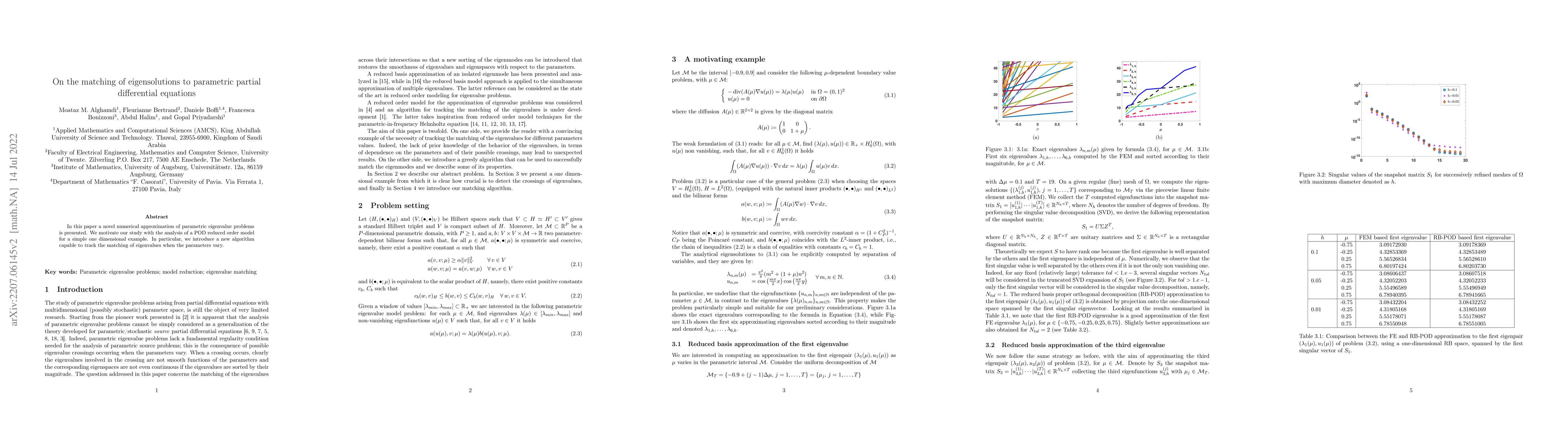 Thumbnail for On the matching of eigensolutions to parametric partial differential
  equations