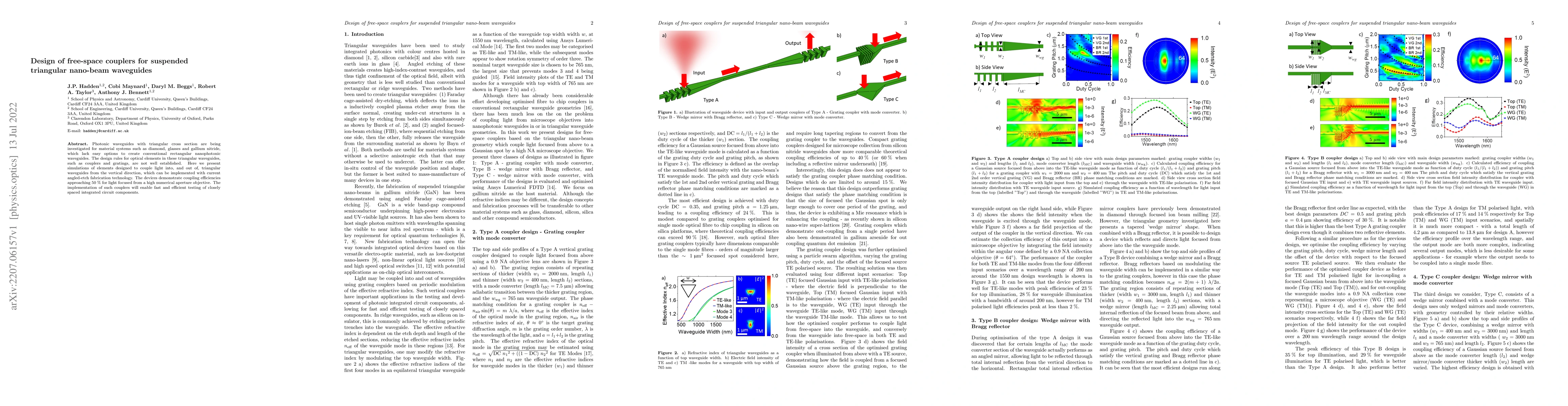 Thumbnail for Design of free-space couplers for suspended triangular nano-beam
  waveguides