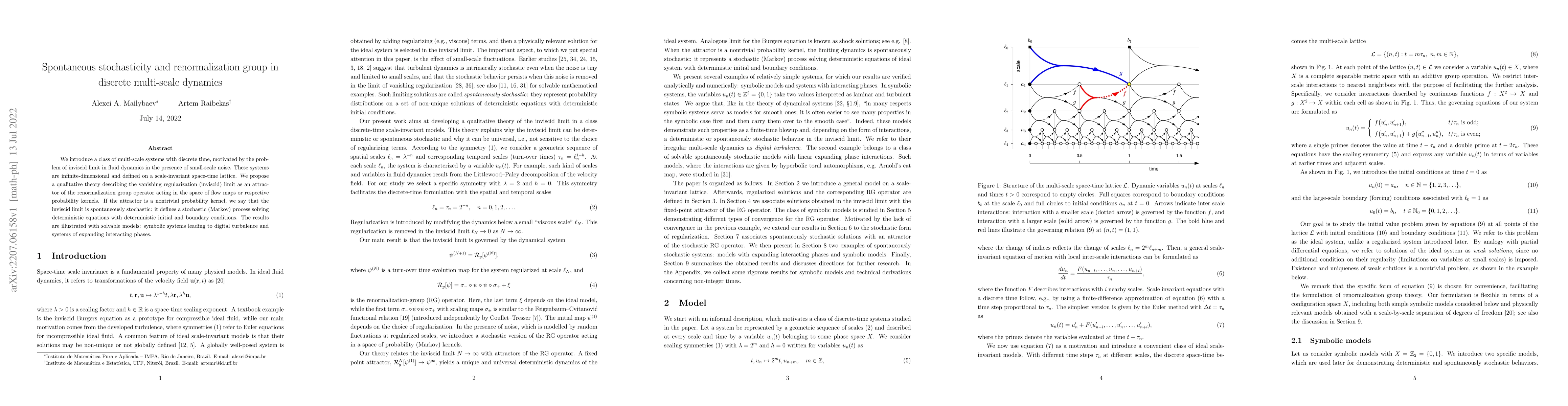 Thumbnail for Spontaneous stochasticity and renormalization group in discrete
  multi-scale dynamics