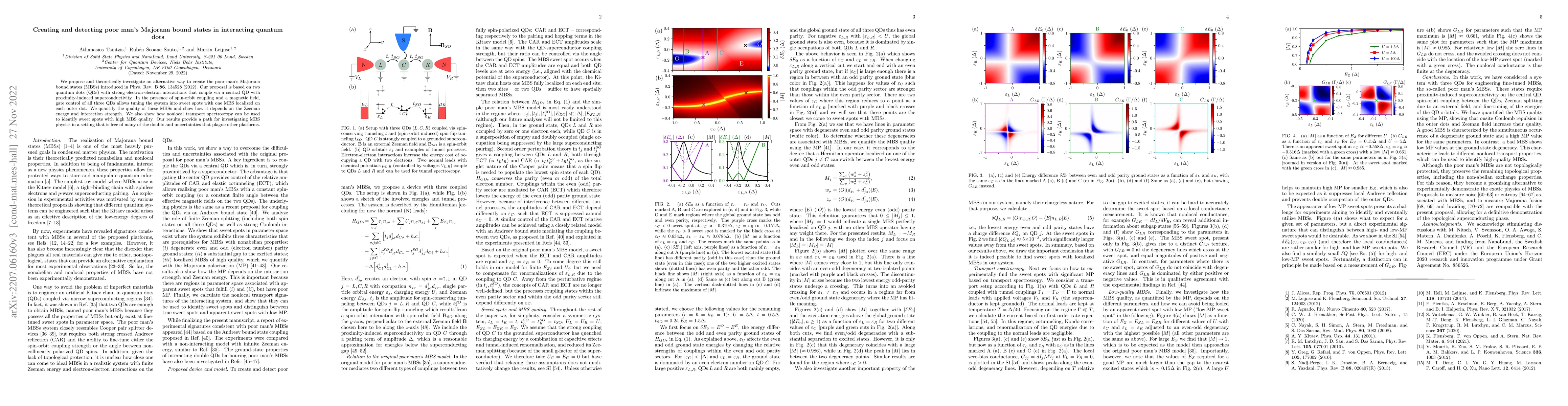 Thumbnail for Creating and detecting poor man's Majorana bound states in interacting
  quantum dots