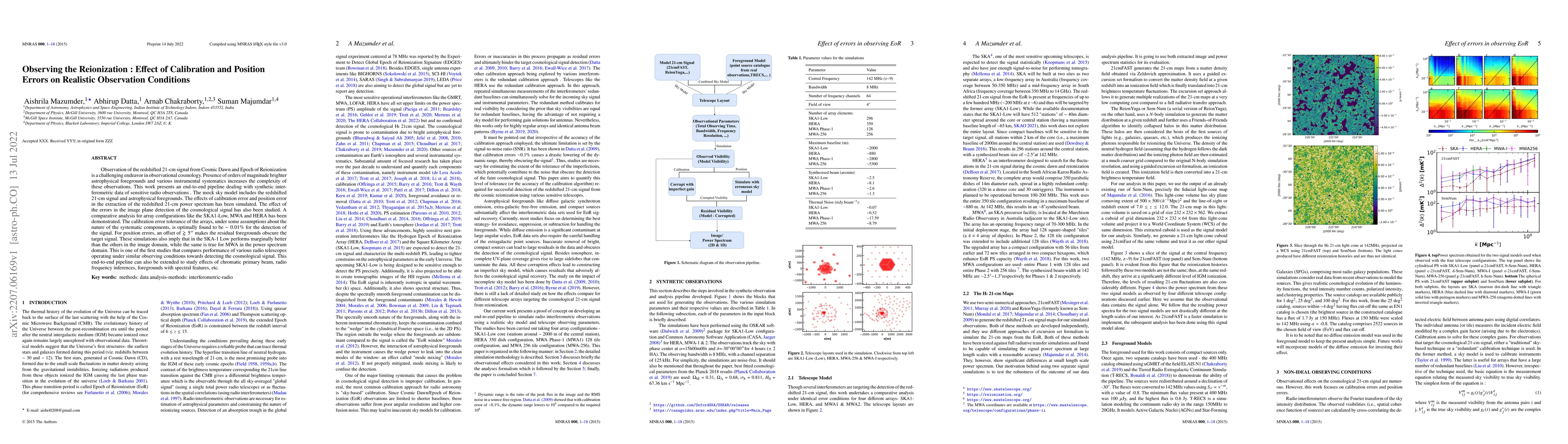Thumbnail for Observing the Reionization : Effect of Calibration and Position Errors
  on Realistic Observation Conditions