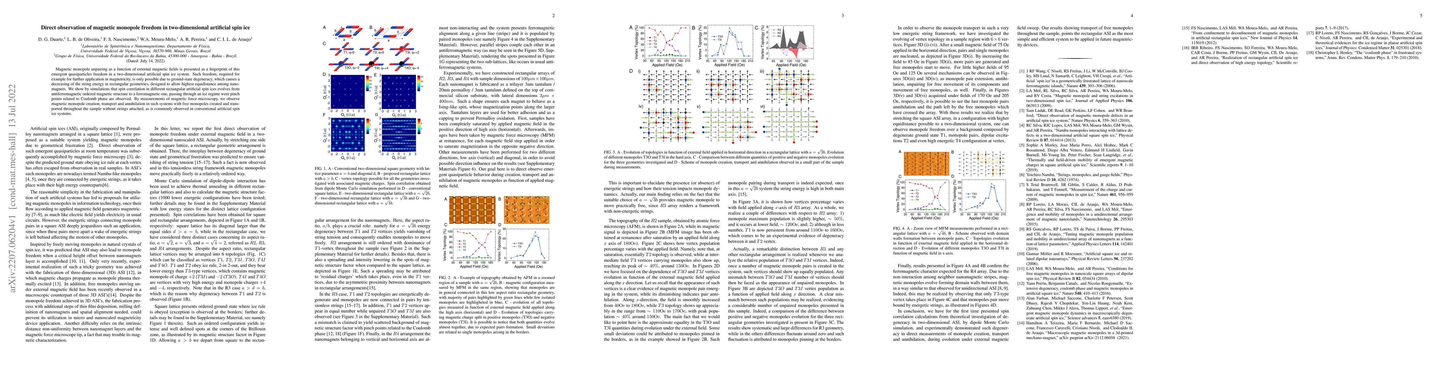 Thumbnail for Direct observation of magnetic monopole freedom in two-dimensional
  artificial spin ice