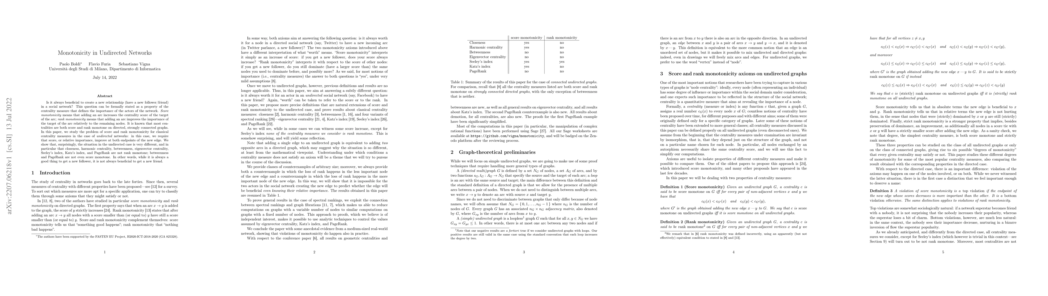 Thumbnail for Monotonicity in Undirected Networks