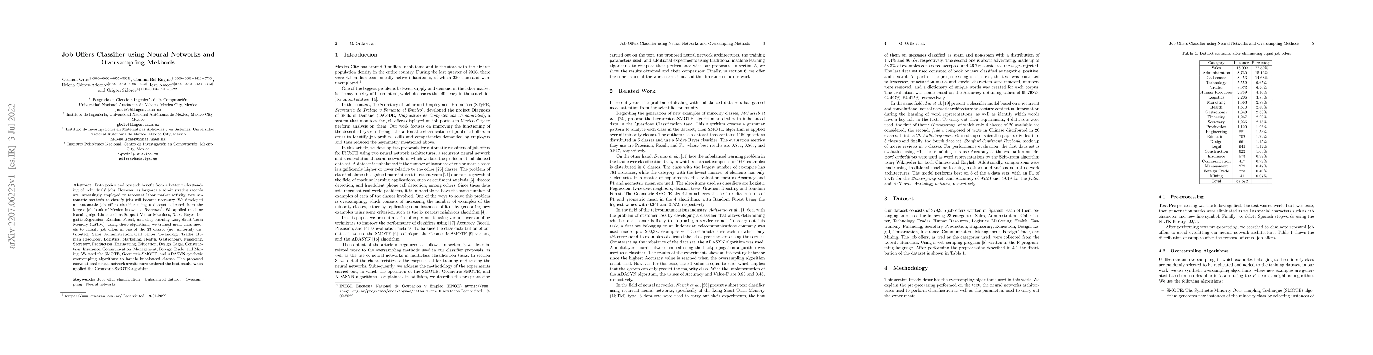 Thumbnail for Job Offers Classifier using Neural Networks and Oversampling Methods