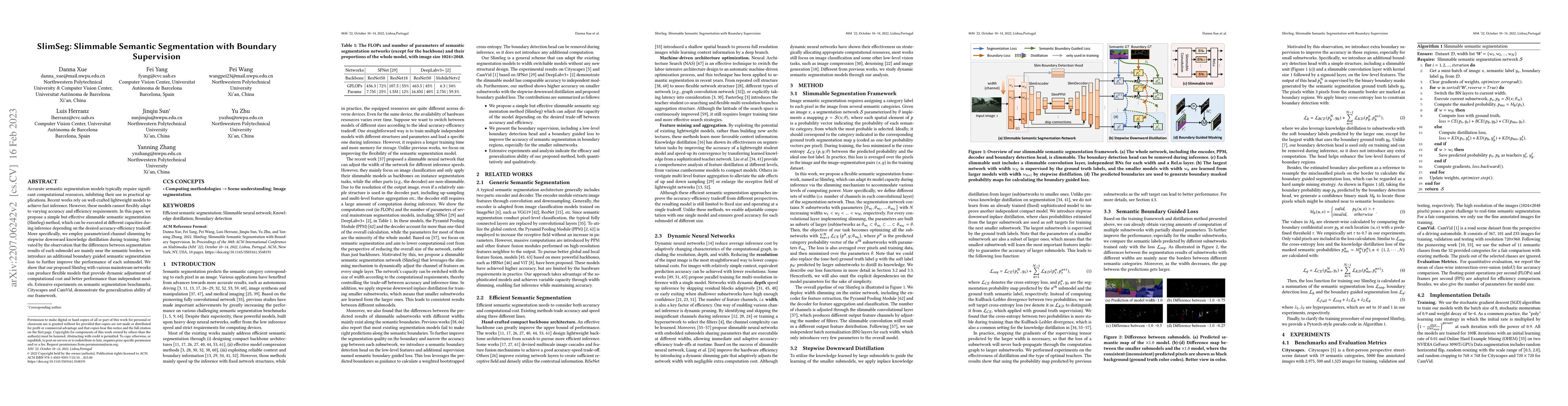 Thumbnail for SlimSeg: Slimmable Semantic Segmentation with Boundary Supervision