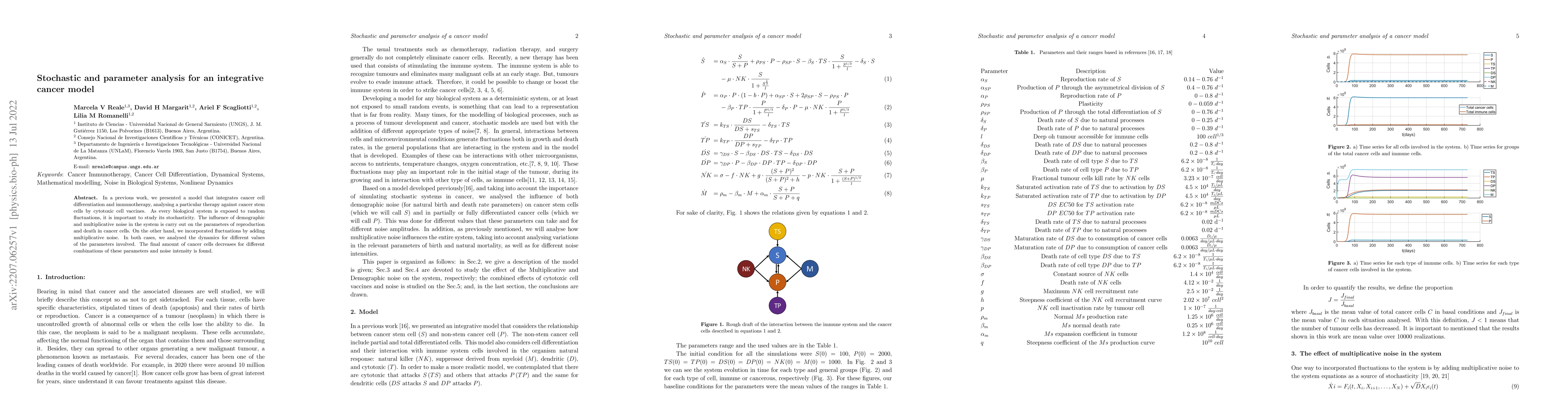 Thumbnail for Stochastic and parameter analysis for an integrative cancer model