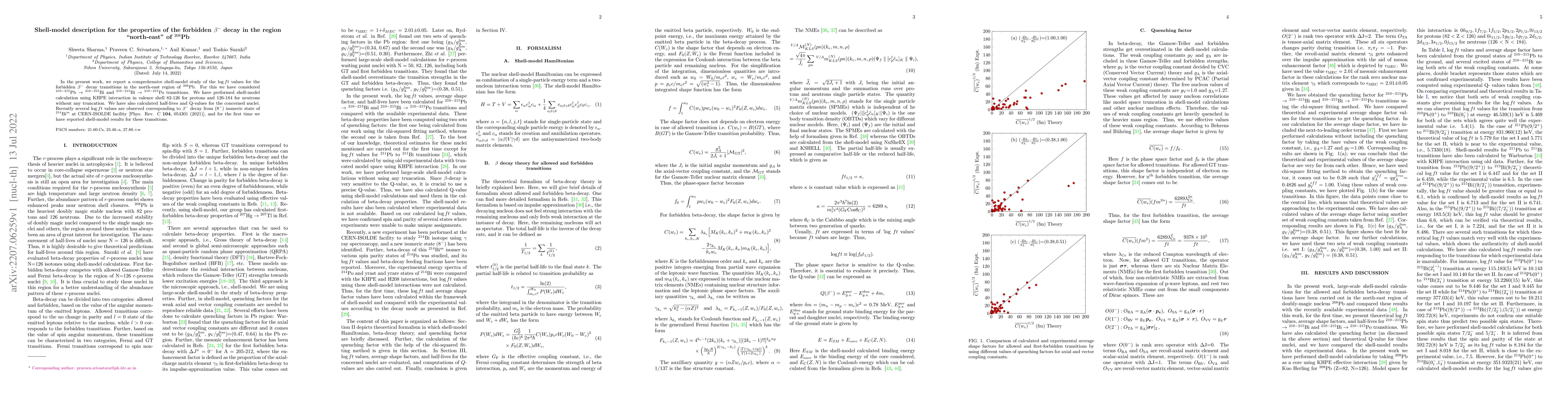 Thumbnail for Shell-model description for the properties of the forbidden $\beta^-$
  decay in the region "north-east" of $^{208}$Pb