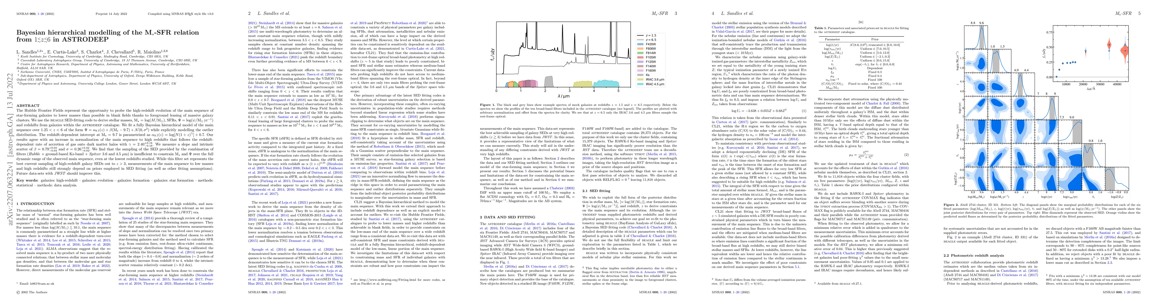 Thumbnail for Bayesian hierarchical modelling of the $\mathrm{M_{\star}}$-SFR relation
  from 1<z<6 in ASTRODEEP