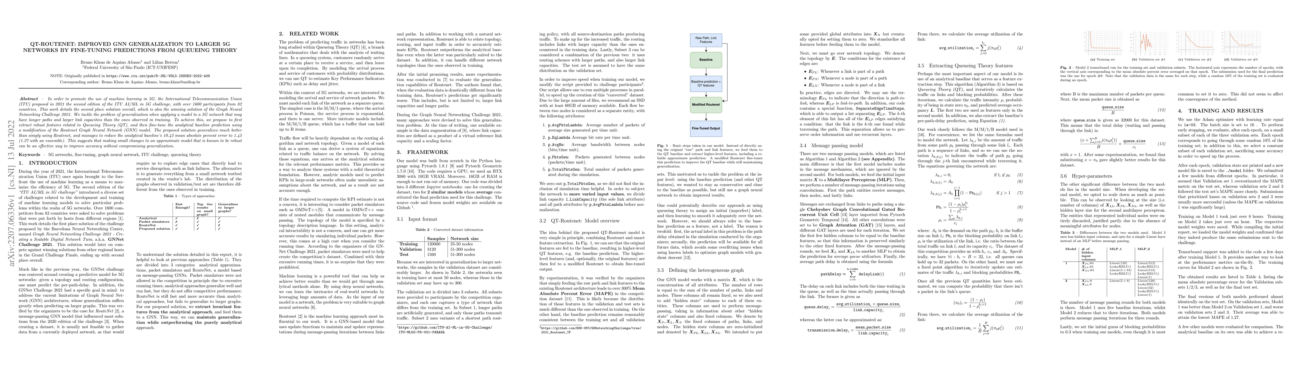 Thumbnail for QT-Routenet: Improved GNN generalization to larger 5G networks by
  fine-tuning predictions from queueing theory