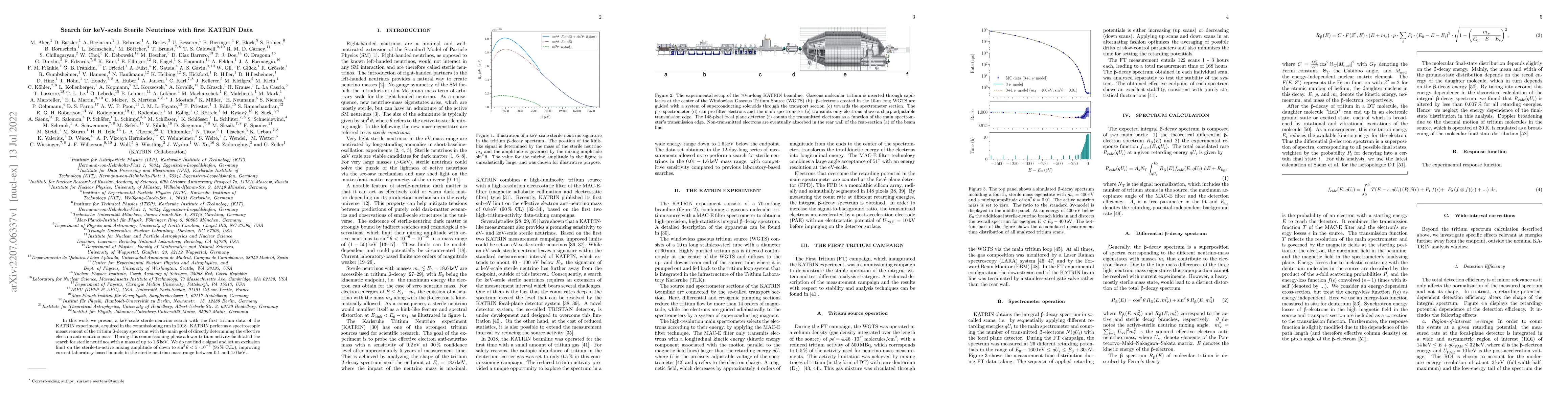 Thumbnail for Search for keV-scale Sterile Neutrinos with first KATRIN Data