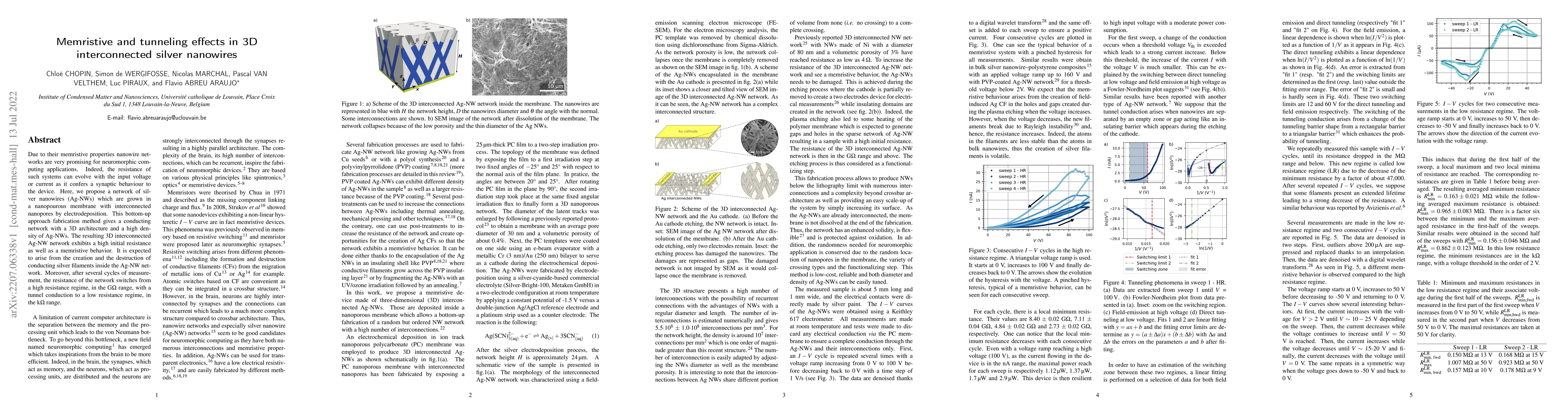 Thumbnail for Memristive and tunneling effects in 3D interconnected silver nanowires