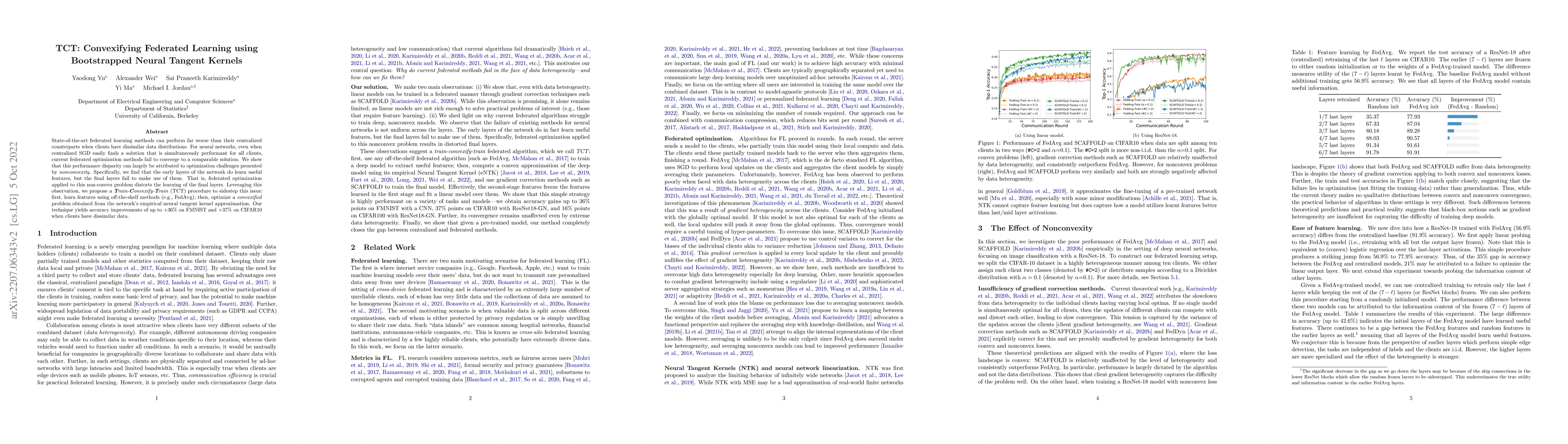 Thumbnail for TCT: Convexifying Federated Learning using Bootstrapped Neural Tangent
  Kernels