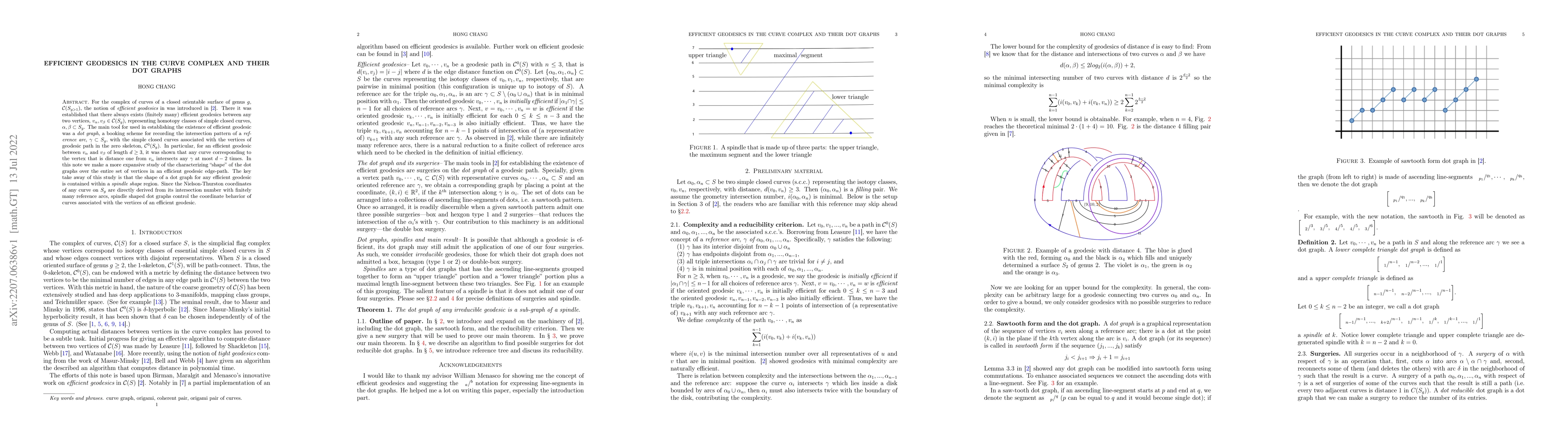 Thumbnail for Efficient geodesics in the curve complex and their dot graphs
