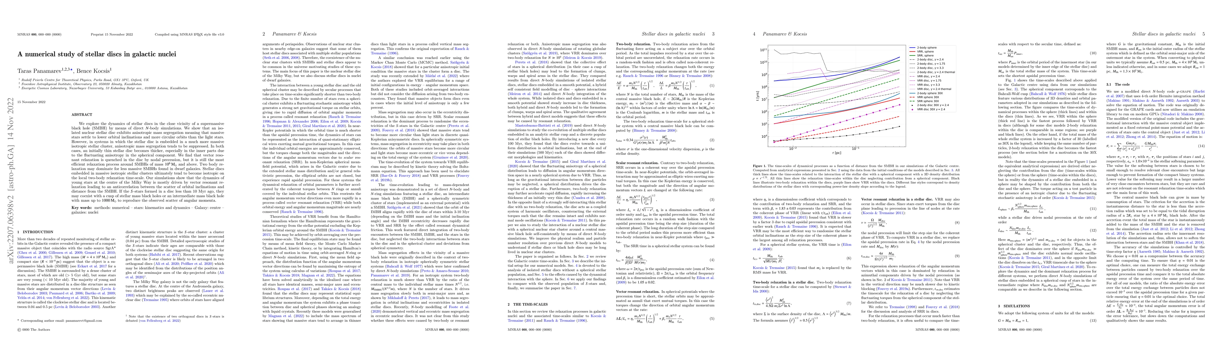 Thumbnail for A numerical study of stellar discs in galactic nuclei