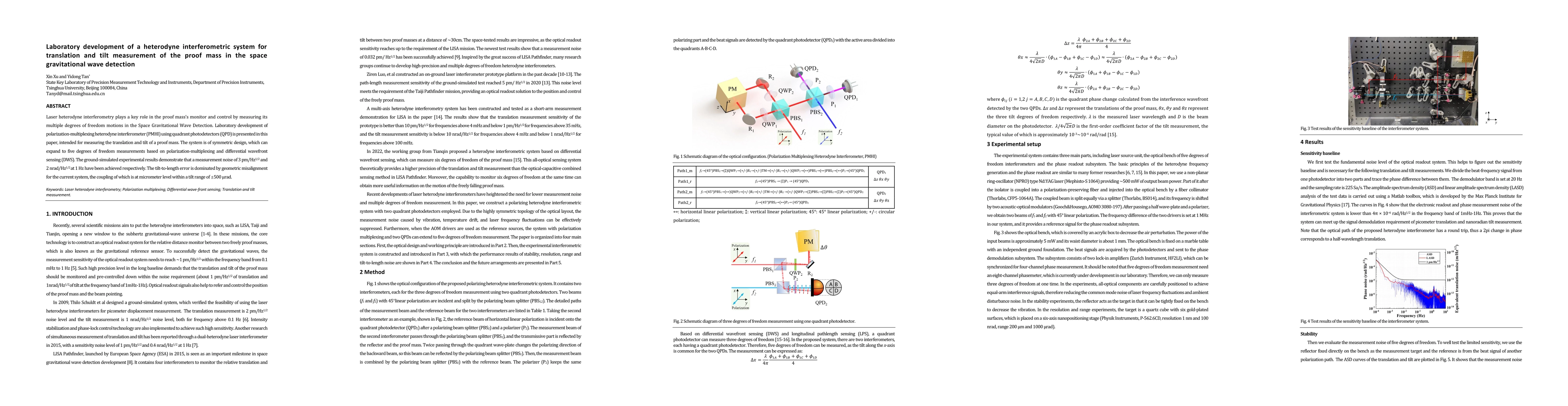 Thumbnail for Laboratory development of a heterodyne interferometric system for
  translation and tilt measurement of the proof mass in the space gravitational
  wave detection