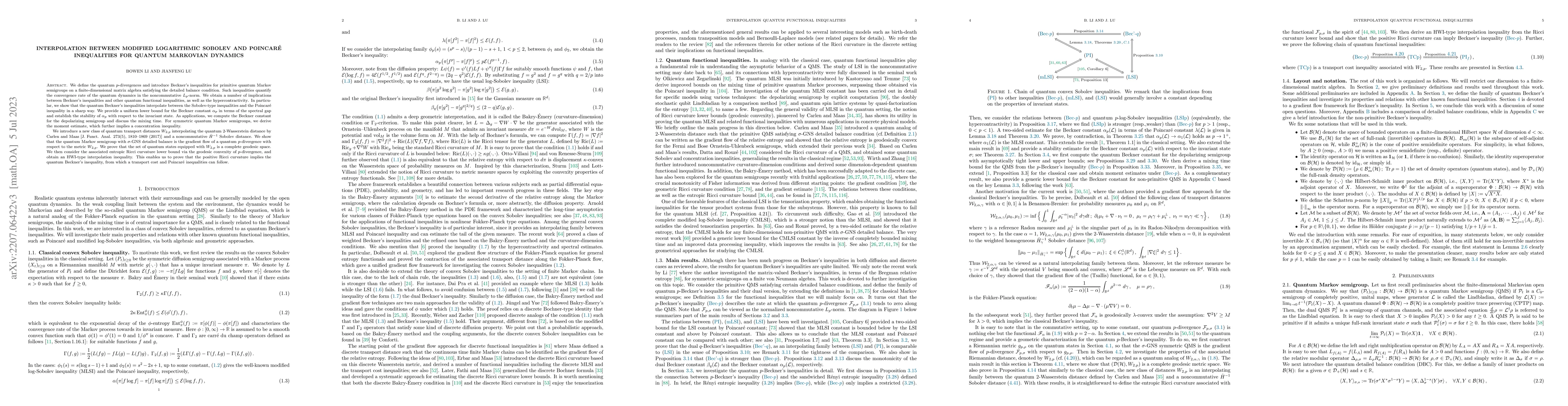 Thumbnail for Interpolation between modified logarithmic Sobolev and Poincare
  inequalities for quantum Markovian dynamics