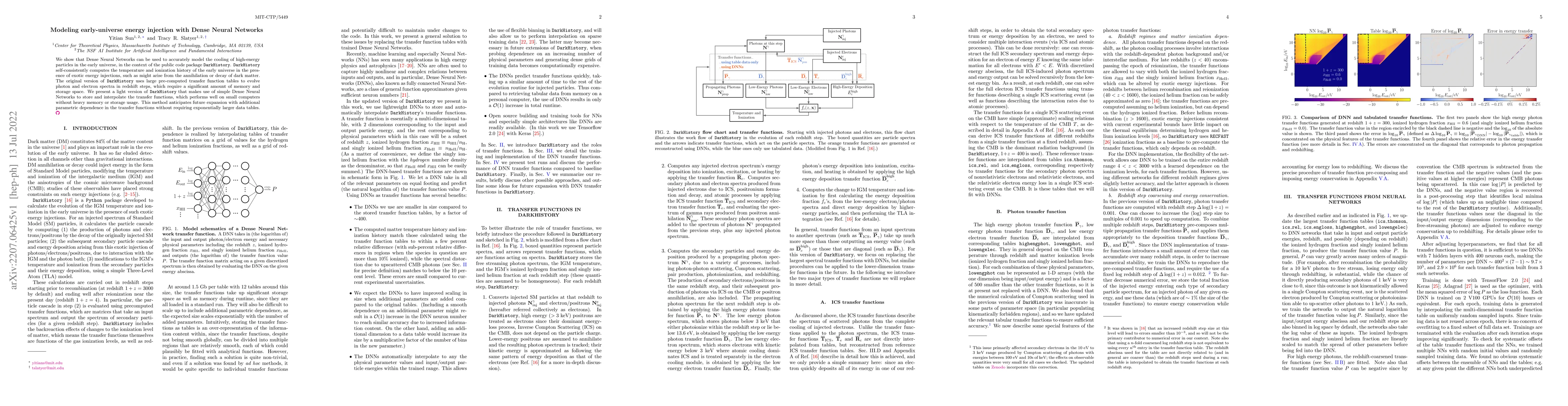 Thumbnail for Modeling early-universe energy injection with Dense Neural Networks