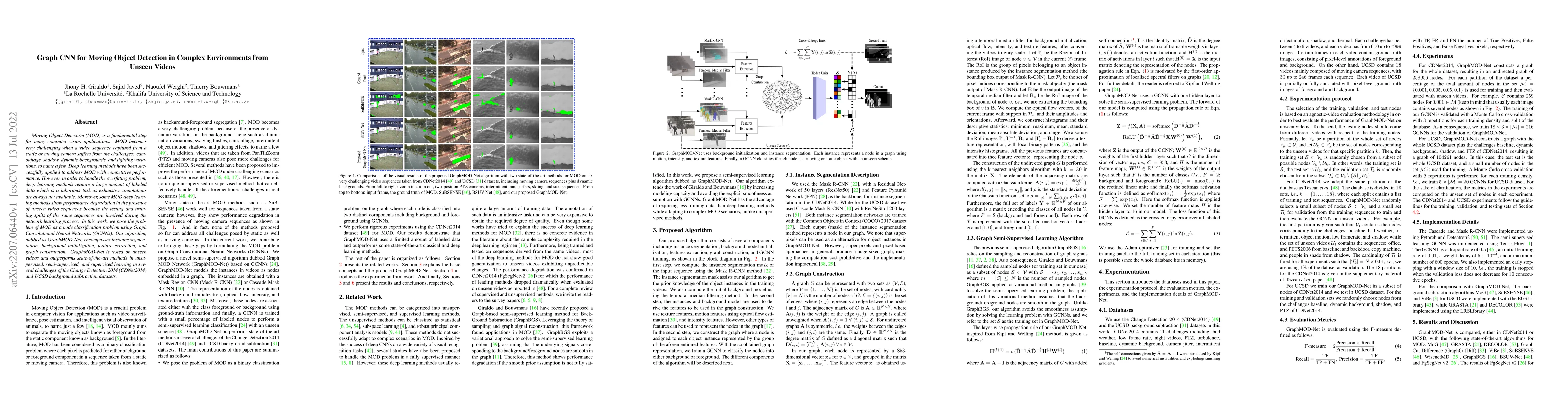 Thumbnail for Graph CNN for Moving Object Detection in Complex Environments from
  Unseen Videos