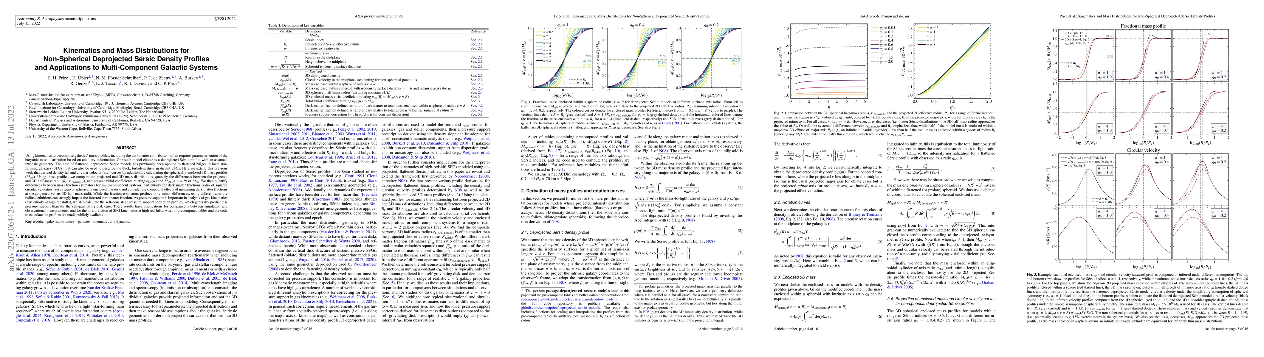 Thumbnail for Kinematics and Mass Distributions for Non-Spherical Deprojected S\'ersic
  Density Profiles and Applications to Multi-Component Galactic Systems