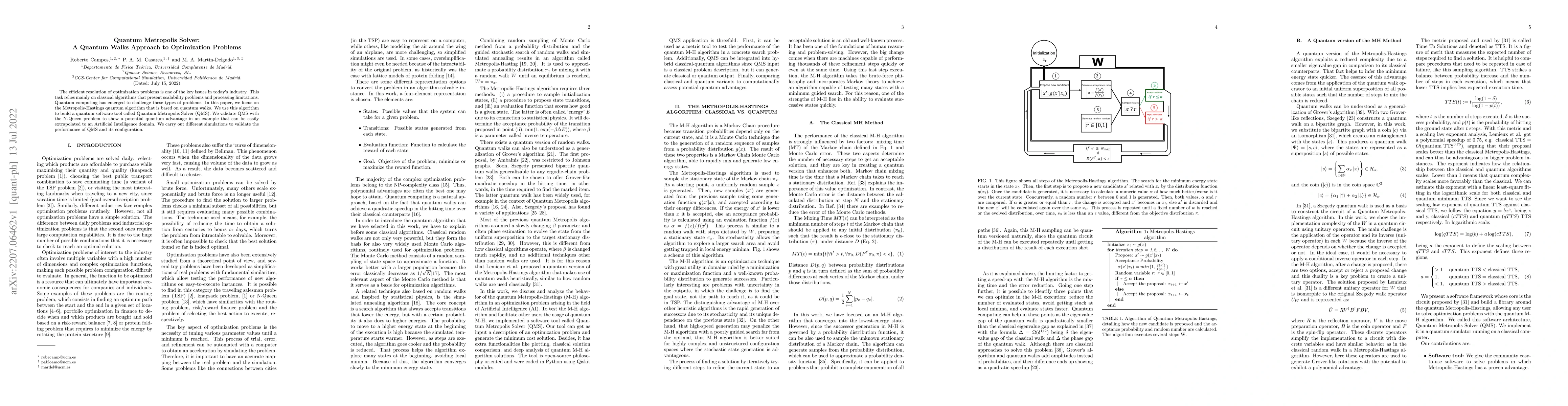 Thumbnail for Quantum Metropolis Solver: A Quantum Walks Approach to Optimization
  Problems