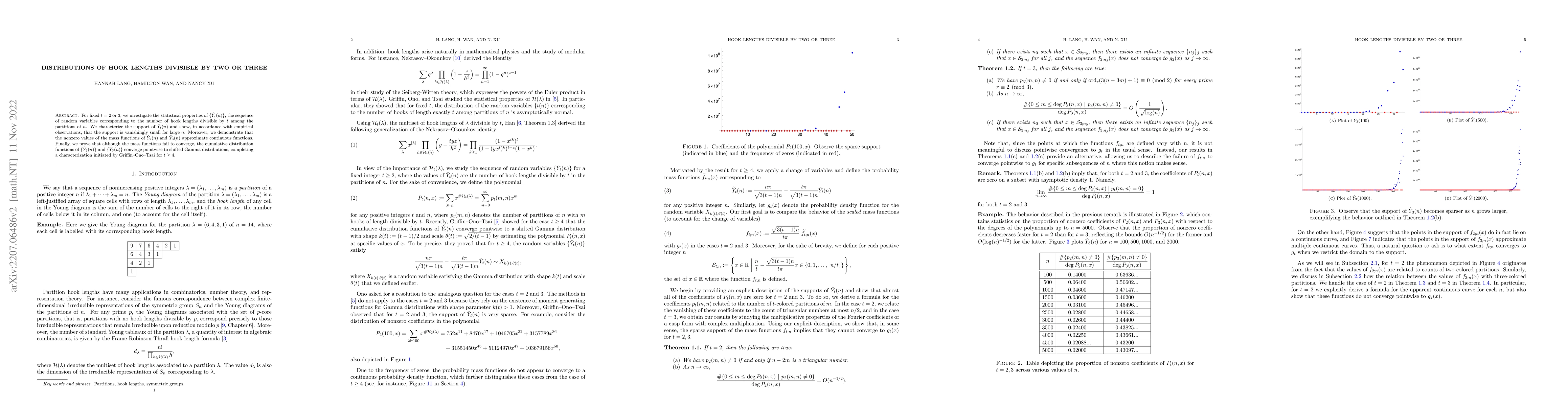 Thumbnail for Distributions of Hook Lengths Divisible by Two or Three