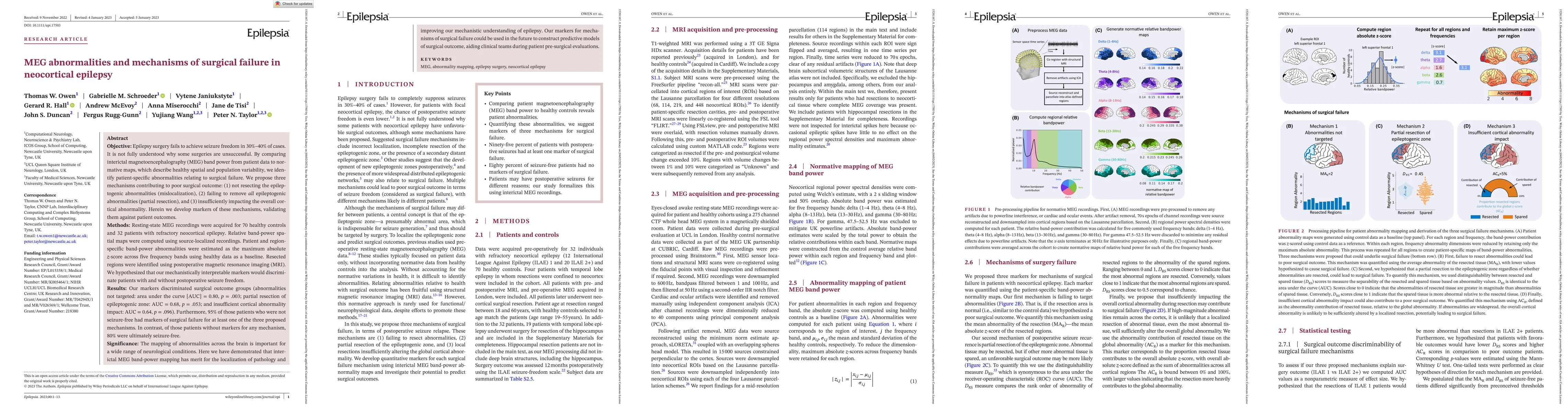 Thumbnail for MEG abnormalities and mechanisms of surgical failure in neocortical
  epilepsy