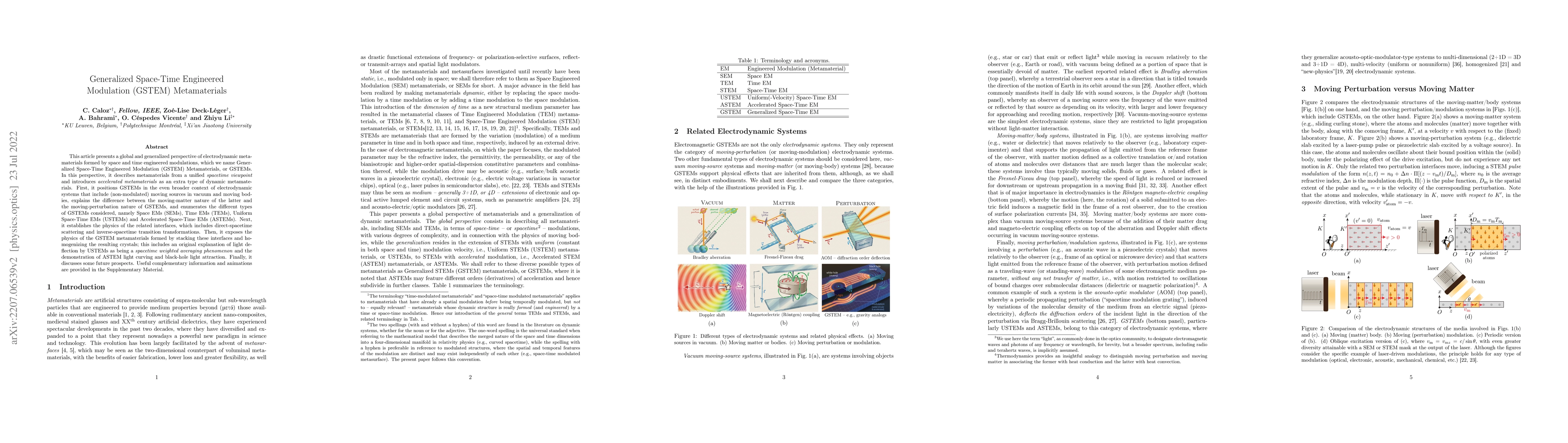 Thumbnail for Generalized Space-Time Engineered Modulation (GSTEM) Metamaterials