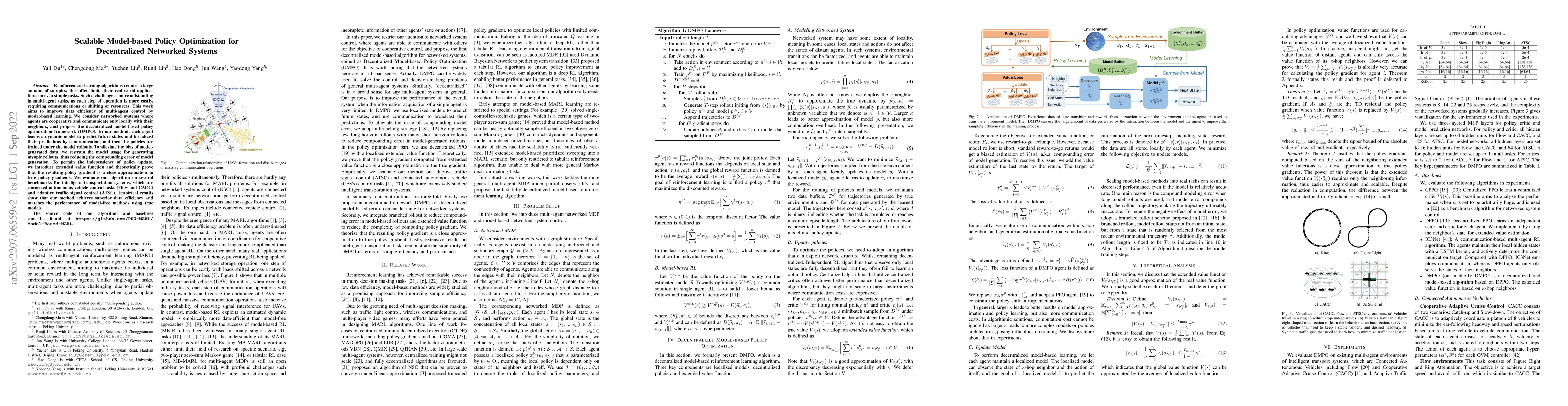 Thumbnail for Scalable Model-based Policy Optimization for Decentralized Networked
  Systems