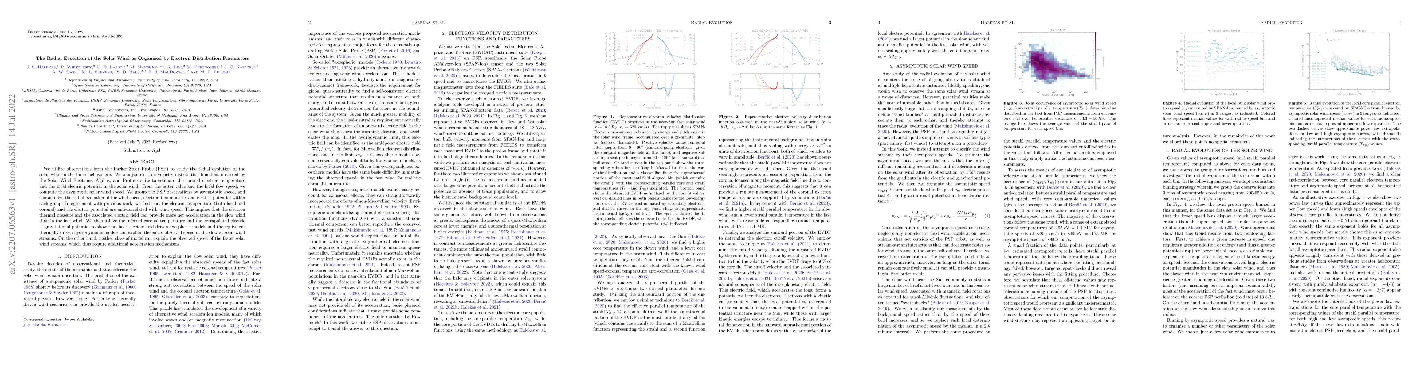 Thumbnail for The Radial Evolution of the Solar Wind as Organized by Electron
  Distribution Parameters
