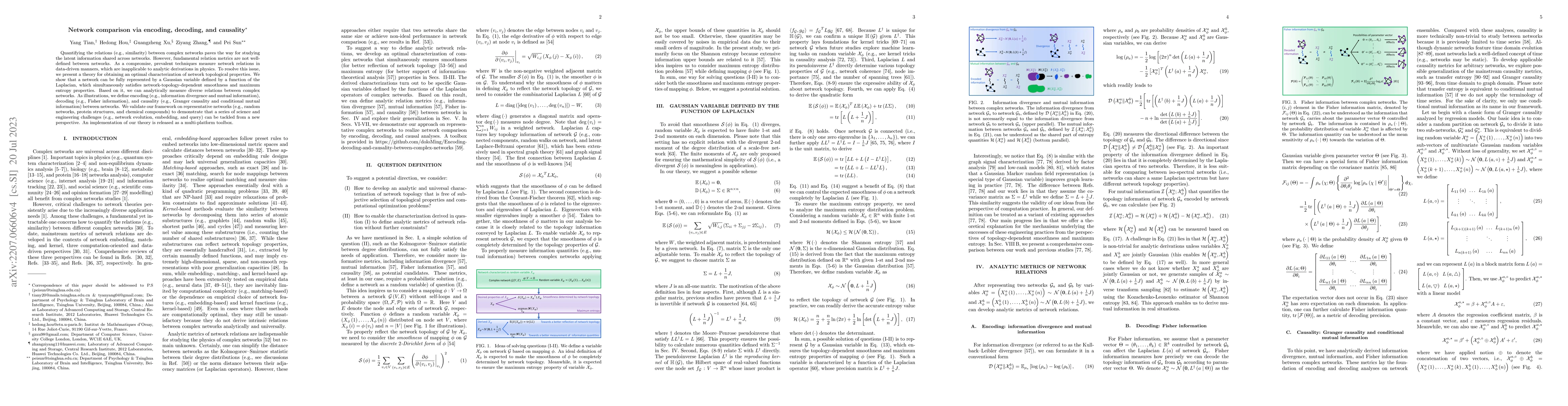 Thumbnail for Network comparison via encoding, decoding, and causality