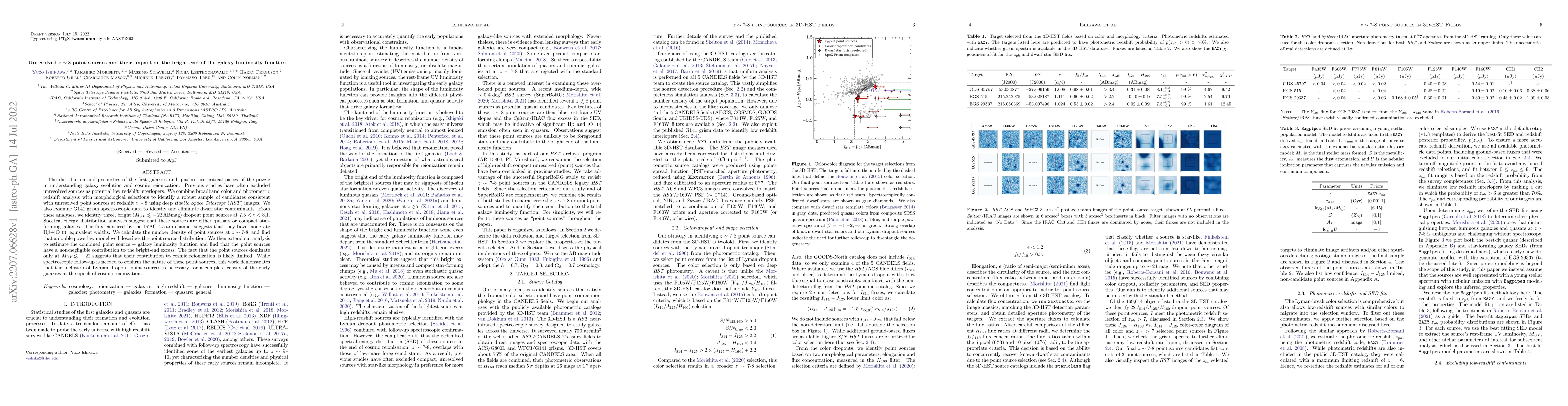 Thumbnail for Unresolved z~8 point sources and their impact on the bright end of the
  galaxy luminosity function