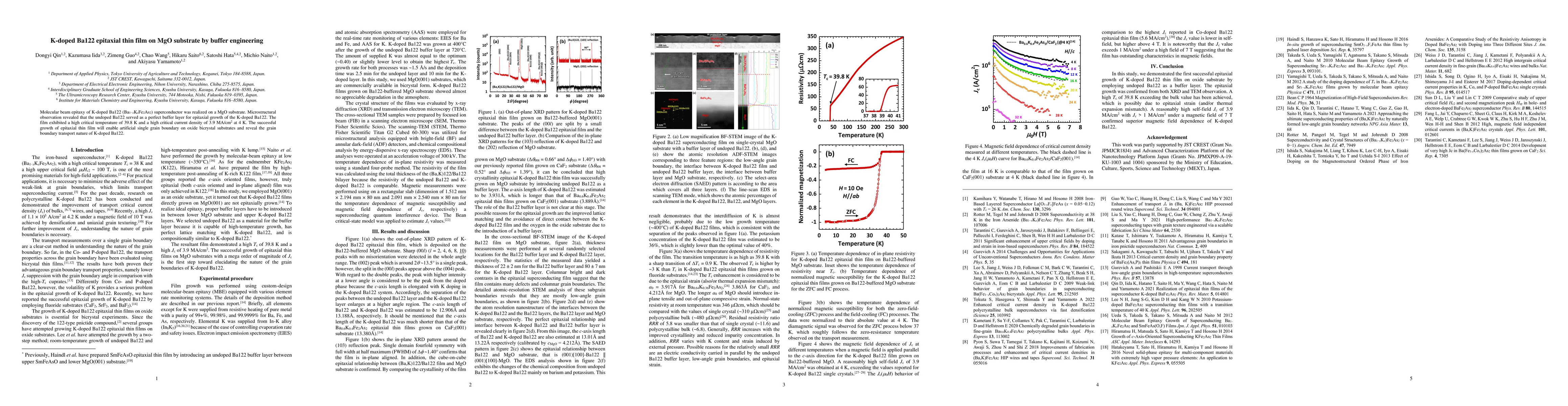 Thumbnail for K-doped Ba122 epitaxial thin film on MgO substrate by buffer engineering